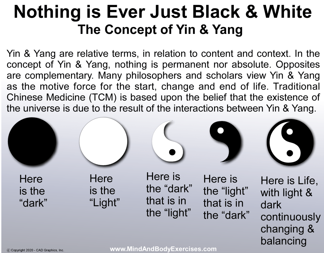 Nothing is Just Black &amp; White