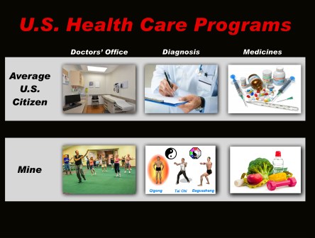 Health Care program